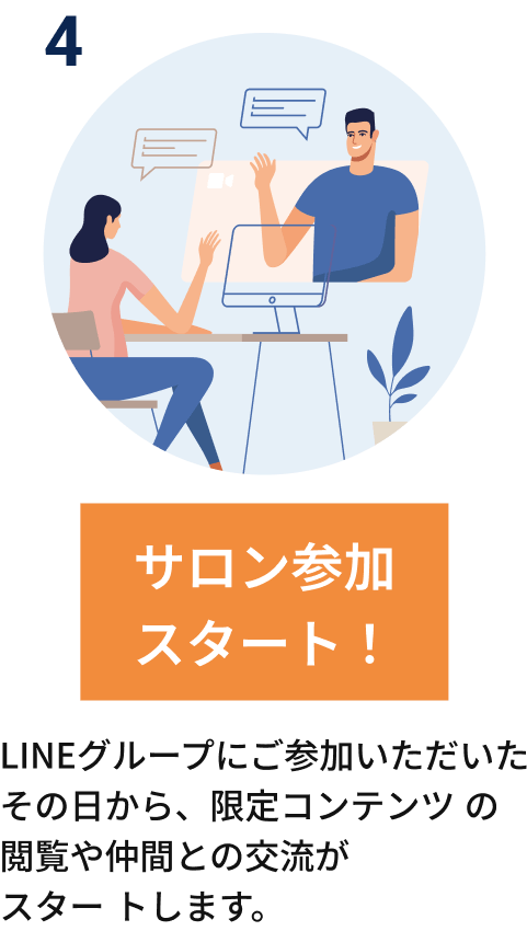 サロン参加スタート！